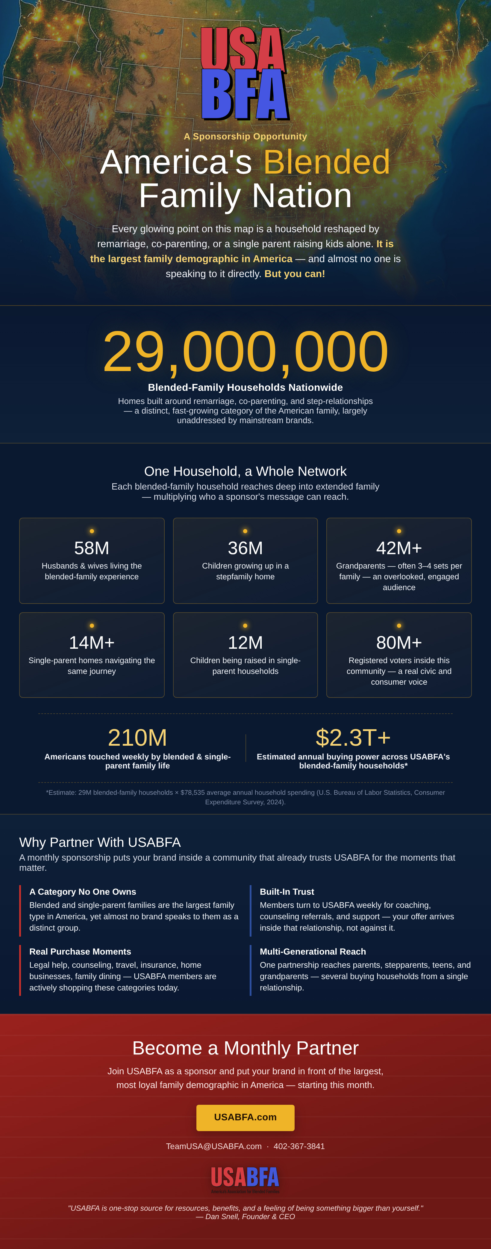 USABFA partnership infographic highlighting 29 million blended-family households, 210 million lives touched and 2.3 trillion dollars in annual buying power
